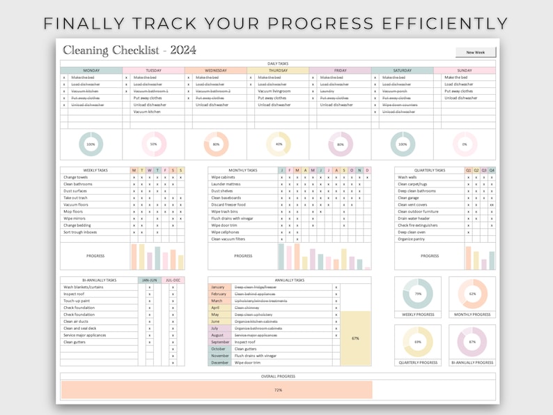 Cleaning Checklist Spreadsheet Template, Cleaning Schedule Excel ...