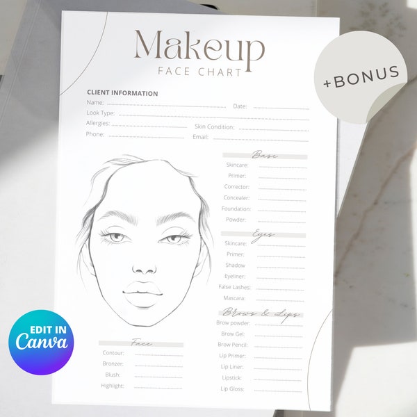 Makeup Face Chart Canva, Makeup Artist Consultation Form Template, Makeup Consultation Face Chart, Eye Makeup Chart, MUA Charts Templates