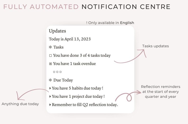 Neutral Notion Goals Tracker Template, Notion Quarterly Goals Planner ...