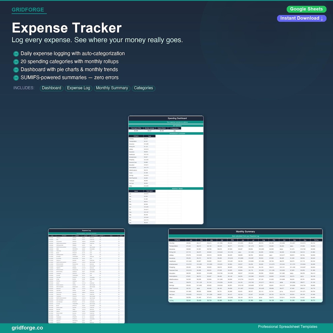 Expense Tracker Google Sheets Template | Daily Spending Log Spreadsheet ...