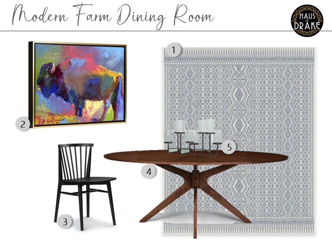 Custom Interior Design | Online Interior Design Service |e-design ...