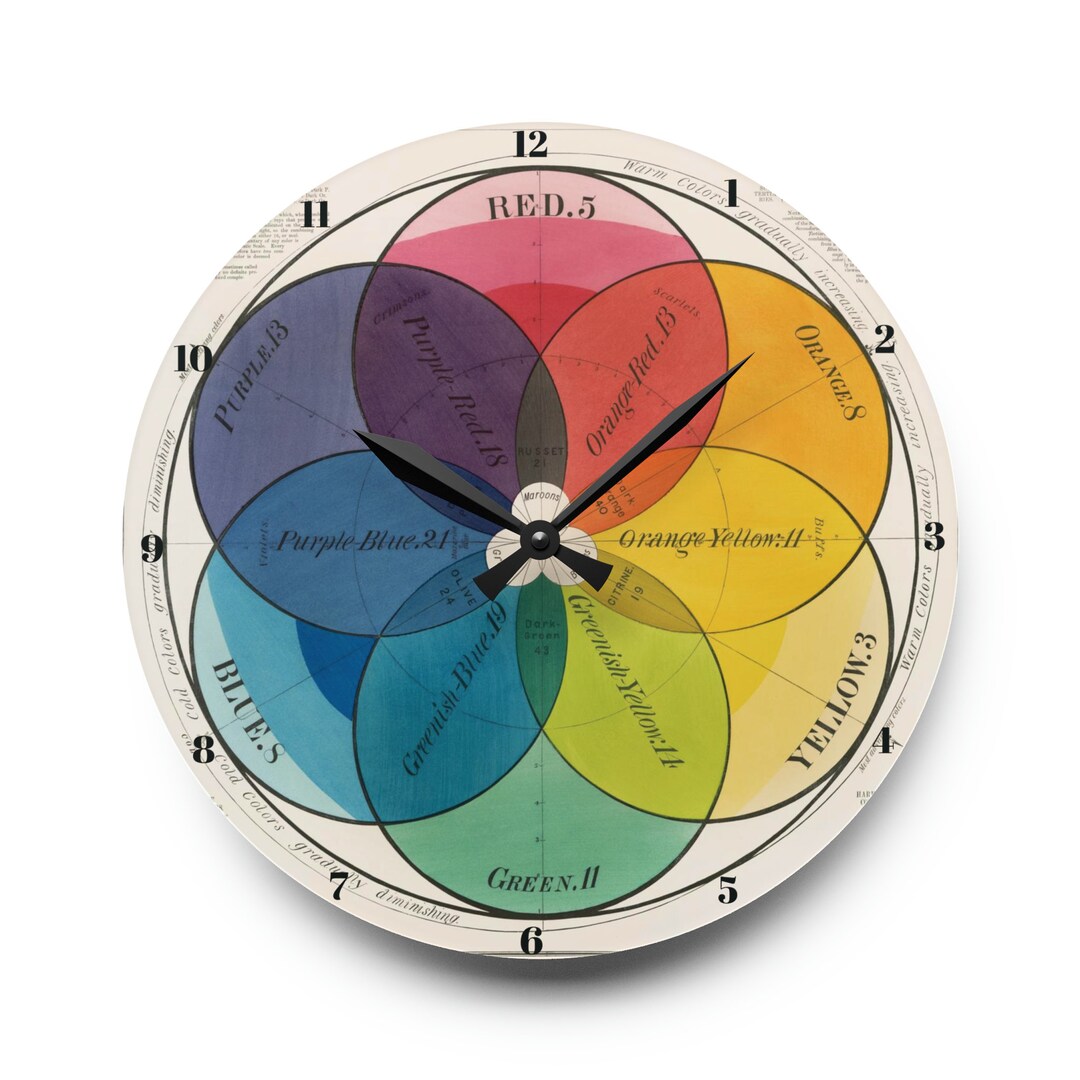 Acrylic Color Theory Wall Clock - Etsy