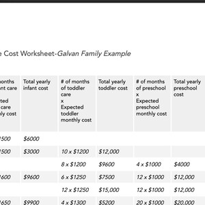Childcare Budget Worksheet PDF Planning Worksheet Family Expense ...