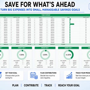 May include: A digital savings tracker spreadsheet titled SAVE FOR WHAT'S AHEAD. It features a funds overview table with columns for sinking funds, goals, and progress, alongside five circular progress charts and three icons for goal setting, planning, and tracking.