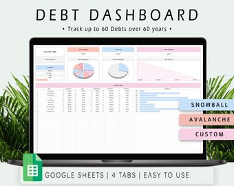 Debt Payoff Tracker: Google Sheets Snowball & Avalanche Calculator (Digital Download)