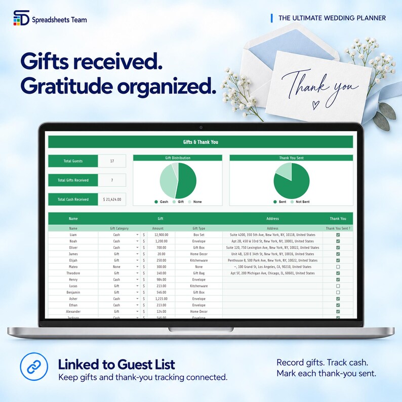 May include: A digital wedding planner spreadsheet displayed on a laptop screen, featuring a Gifts & Thank You tracker with pie charts, guest names, gift categories, and addresses. The text reads Gifts received. Gratitude organized. and Thank you.