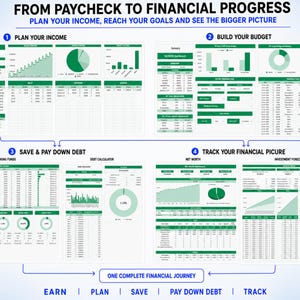 May include: A financial planning spreadsheet template titled FROM PAYCHECK TO FINANCIAL PROGRESS. It features four sections: PLAN YOUR INCOME, BUILD YOUR BUDGET, SAVE & PAY DOWN DEBT, and TRACK YOUR FINANCIAL PICTURE, using green charts and tables.