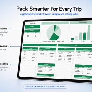 May include: A digital tablet displaying a travel packing organizer dashboard with the text Pack Smarter For Every Trip, Organize every item by traveler, category and packing status, Packing Progress, Multiple Travelers, Smart Categories, and Pack With Confidence &mdash; Forget Nothing.
