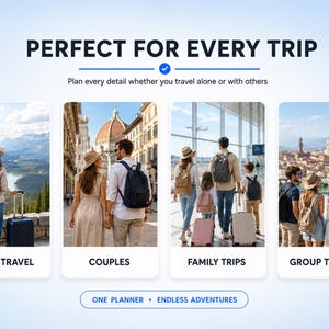 May include: A digital travel planner graphic featuring the text PERFECT FOR EVERY TRIP and ONE PLANNER &bull; ENDLESS ADVENTURES. It displays four panels labeled SOLO TRAVEL, COUPLES, FAMILY TRIPS, and GROUP TRAVEL, showing people with backpacks and luggage.