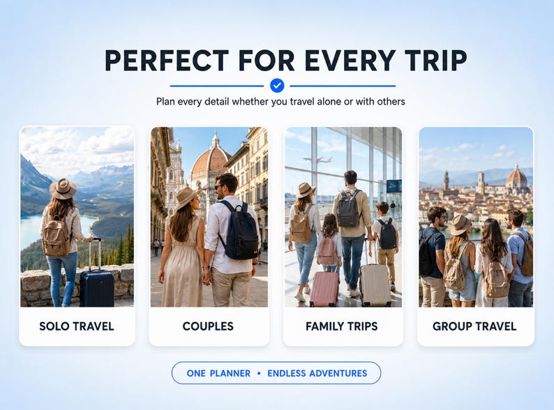May include: A digital travel planner graphic featuring the text PERFECT FOR EVERY TRIP and ONE PLANNER &bull; ENDLESS ADVENTURES. It displays four panels labeled SOLO TRAVEL, COUPLES, FAMILY TRIPS, and GROUP TRAVEL, showing people with backpacks and luggage.