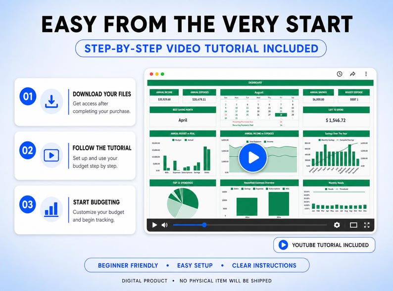 May include: A digital budget tracker interface featuring a dashboard with green charts, graphs, and financial data. The text reads EASY FROM THE VERY START, STEP-BY-STEP VIDEO TUTORIAL INCLUDED, and outlines a three-step process for setup.