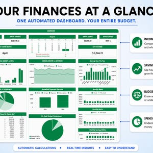 May include: An automated financial dashboard titled YOUR FINANCES AT A GLANCE with the subtitle ONE AUTOMATED DASHBOARD. YOUR ENTIRE BUDGET. The interface displays various green-themed charts, tables, and graphs tracking income, expenses, savings, and budget breakdowns, accompanied by four explanatory icons on the right side.
