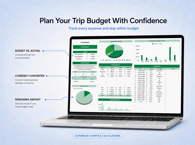 May include: A laptop screen displaying a travel budget dashboard with green and white charts, tables, and data fields. Text includes Plan Your Trip Budget With Confidence, Budget vs. Actual, Currency Converter, Remaining Amount, and Automatic Charts.