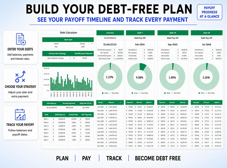 May include: A digital debt payoff planner spreadsheet featuring a debt calculator, strategy selection, and payment tracking. The interface includes green and white charts, tables, and progress circles with text labels like BUILD YOUR DEBT-FREE PLAN and PAYOFF PROGRESS AT A GLANCE.