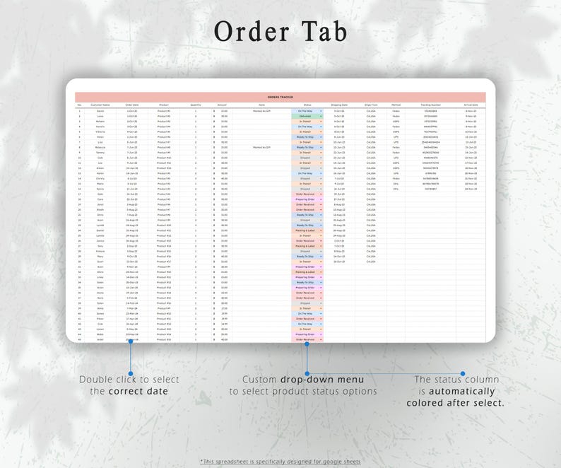May include: A digital spreadsheet titled "Order Tab" with rows and columns of data. The text "Order Tracker" is visible. Instructions include "Double click to select the correct date" and "Custom drop-down menu to select product status options."