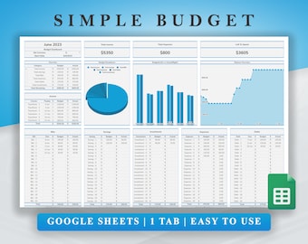 Google Sheets Budget Planner: Monthly Financial Tracker (Digital Download)