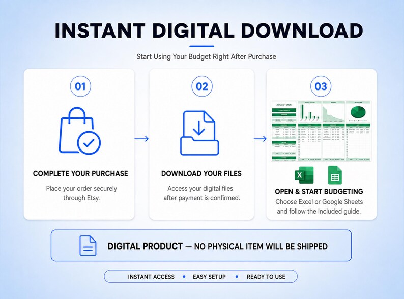 May include: An infographic titled INSTANT DIGITAL DOWNLOAD showing three steps: 01 COMPLETE YOUR PURCHASE with a shopping bag icon, 02 DOWNLOAD YOUR FILES with a folder icon, and 03 OPEN & START BUDGETING with a spreadsheet preview and icons.