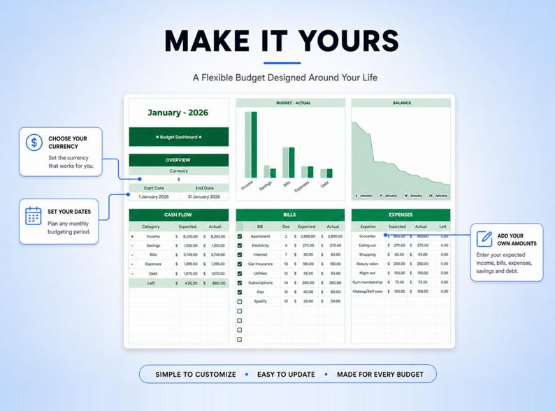 May include: A digital budget dashboard template for January 2026 featuring sections for cash flow, bills, and expenses. The layout includes bar charts and line graphs with green accents, text boxes for currency and date selection, and input fields.