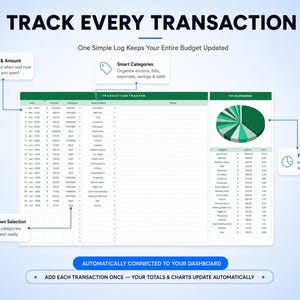 May include: A digital transaction tracker spreadsheet with a green header, featuring columns for date, amount, category, subcategory, and notes. It includes a pie chart for top 20 spendings, dropdown selection menus, and text labels explaining budget tracking features.