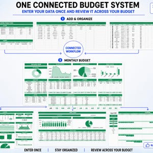 May include: A digital budget system spreadsheet interface featuring green and white tables, charts, and graphs. The layout includes sections for recurring transactions, monthly budgets, and annual views with text labels like ONE CONNECTED BUDGET SYSTEM.