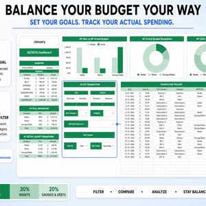 May include: A digital 50/30/20 budget dashboard featuring a transaction tracker, bar charts, and pie charts. The interface includes text headers like BALANCE YOUR BUDGET YOUR WAY, SET YOUR GOALS, TRACK YOUR ACTUAL SPENDING, and various financial data tables.