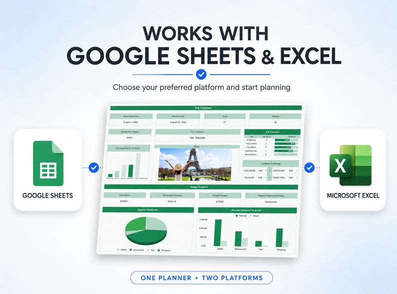 May include: A digital trip planner dashboard featuring green and white charts, tables, and a photo of the Eiffel Tower. The text reads: WORKS WITH GOOGLE SHEETS & EXCEL, Choose your preferred platform and start planning, ONE PLANNER &bull; TWO PLATFORMS.