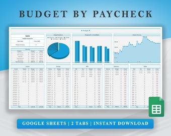 Paycheck Budget Spreadsheet Google Sheets Template Tracker Weekly Biweekly Financial Planner