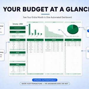 May include: A digital budget dashboard titled YOUR BUDGET AT A GLANCE with the subtitle See Your Entire Month in One Automated Dashboard. It features sections for cash flow, bills, expenses, debt, income, and savings, with charts and tables.