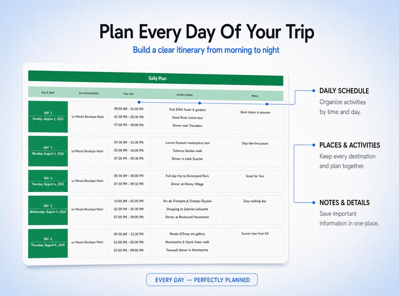 May include: A digital travel itinerary template titled Plan Every Day Of Your Trip. The chart features columns for Day and Date, Accommodation, Time Slot, Activity Details, and Notes. It includes text labels for Daily Schedule, Places and Activities, and Notes and Details, with the footer text Every Day - Perfectly Planned.