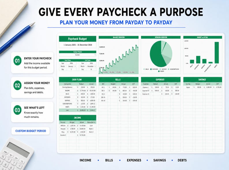 May include: A digital budget planner template featuring the text GIVE EVERY PAYCHECK A PURPOSE. The layout includes green headers, data tables for income, bills, expenses, and savings, along with a line graph, a pie chart, and a bar chart.