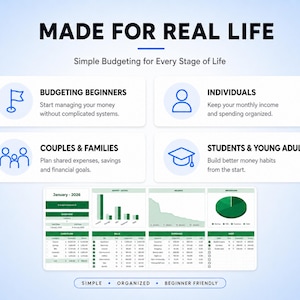 May include: A digital budgeting tool graphic with the text MADE FOR REAL LIFE and Simple Budgeting for Every Stage of Life. It features four categories: Budgeting Beginners, Individuals, Couples & Families, and Students & Young Adults.
