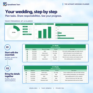 May include: A digital wedding planner spreadsheet template titled The Ultimate Wedding Planner by Spreadsheets Team. It features progress charts, task lists organized by timeline, deadlines, assigned persons, priorities, and task descriptions.