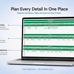 May include: A laptop displaying a digital travel planner spreadsheet with green headers for destinations, flights, and accommodations. Text includes Plan Every Detail In One Place, Destinations, Flights, Accommodation, and Every Reservation &mdash; One Organized Place.