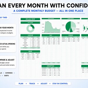 May include: A digital monthly budget planner template featuring the text PLAN EVERY MONTH WITH CONFIDENCE. The layout includes sections for income, bills, expenses, savings, and debts with green headers, data tables, pie charts, and line graphs.