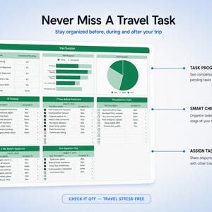 May include: A digital travel checklist template featuring a green and white layout with the text Never Miss A Travel Task. It includes sections for task progress, a pie chart, and categorized checklists for booking, departure, and miscellaneous tasks.