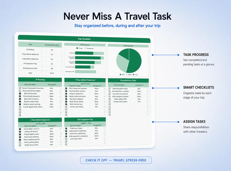 May include: A digital travel checklist template featuring a green and white layout with the text Never Miss A Travel Task. It includes sections for task progress, a pie chart, and categorized checklists for booking, departure, and miscellaneous tasks.