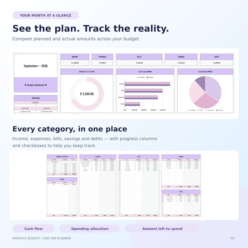 May include: A digital monthly budget planner template featuring a dashboard with a September 2026 calendar, income, expense, and debt trackers. It includes charts for cash flow and allocation, plus detailed tables with progress columns and checkboxes.