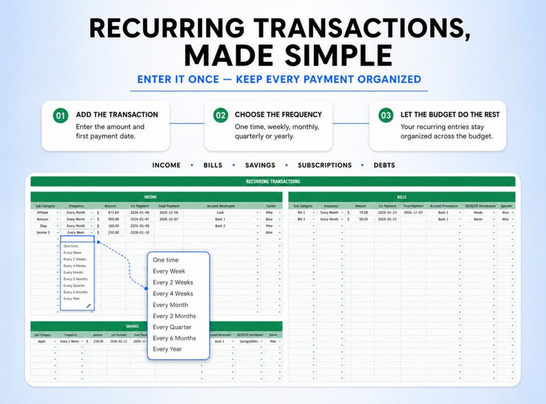 May include: A digital spreadsheet template for recurring transactions with the title RECURRING TRANSACTIONS, MADE SIMPLE. It features three steps for tracking income, bills, savings, subscriptions, and debts, including a dropdown menu for frequency options.