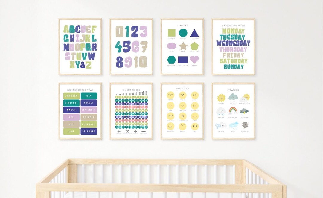 Set of Educational Posters, 8 Homeschool Prints, Montessori Classroom ...