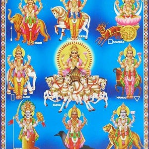Peut inclure: Une illustration colorée des neuf planètes du système solaire hindou. Chaque planète est représentée comme une divinité chevauchant un véhicule, avec les noms des planètes écrits en dessous. Les planètes sont : Surya (Soleil), Chandra (Lune), Mangal (Mars), Budh (Mercure), Guru (Jupiter), Shukra (Vénus), Shani (Saturne), Rahu et Ketu.