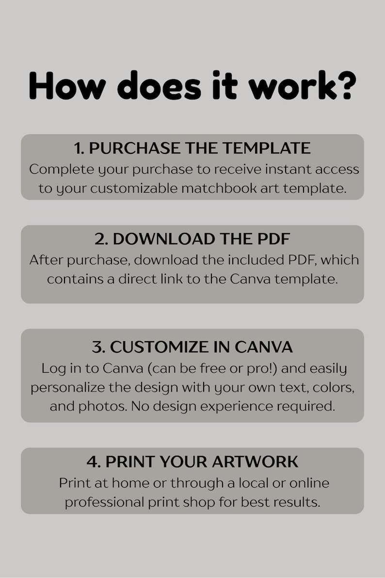 Matchbook Poster Customizable Canva Template Etsy