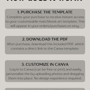 May include: Graphic with the text "How does it work?" and instructions for a customizable matchbook art template. Steps include purchasing, downloading a PDF, customizing in Canva, and printing the artwork.