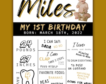 DIGITAL | Notorious ONE 1st Year Milestones