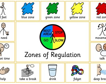 Zones Communication Board