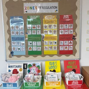 May include: A classroom display illustrating the "Zones of Regulation" system. It features colour-coded zones (blue, green, yellow, red) with related emotions and coping strategies. Books and calming cards are arranged in matching bins.