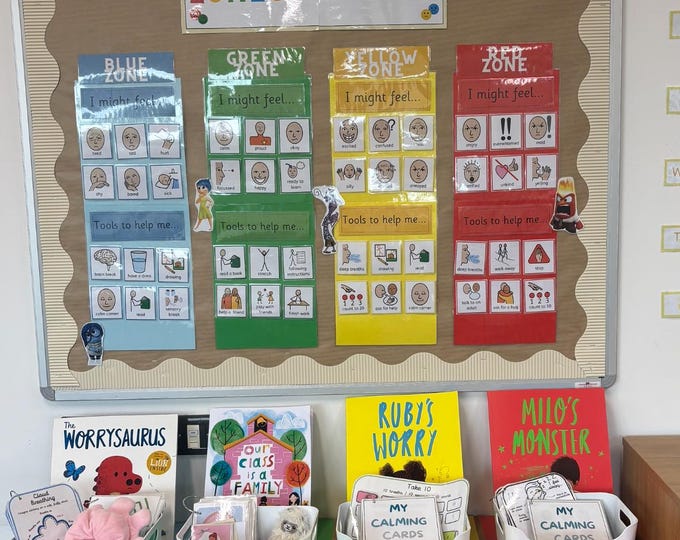 Zones of Regulation Flash Cards AND Display, Self Regulation Cards ...