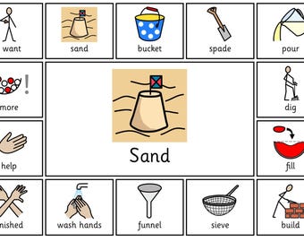 Sand Play Communication Board