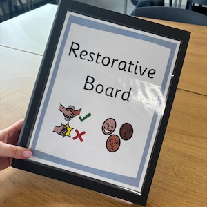 Puede incluir: Un letrero "Restorative Board" enmarcado en negro con fondo blanco y borde azul. El letrero incluye ilustraciones de apretones de manos, una marca de verificación, un choque de puños con una X y caras con diferentes expresiones.