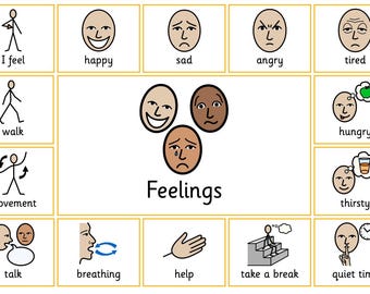 Feelings Communication Board