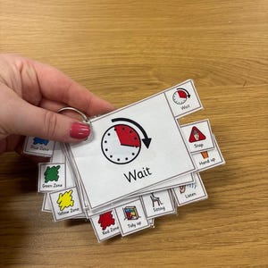 Puede incluir: Un conjunto de tarjetas blancas con varias instrucciones y señales visuales, incluyendo "Esperar", "Parar" y zonas codificadas por colores. Las tarjetas están unidas por un anillo metálico. La tarjeta "Esperar" presenta un gráfico de reloj con una sección roja.